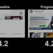 Progressive Images Vs Baseline Images