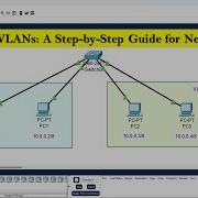 VLAN Configuration Step By Step How To Configure VLAN VLAN VLAN Configure In Packet Tracer