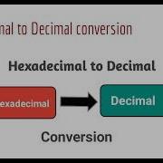 Hexadecimal To Decimal Conversion In Java How To Convert From Hexadecimal To Decimal In Java