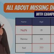 Types Of Missing Data Imputation Strategies Overview How Do I Fix Missing Data