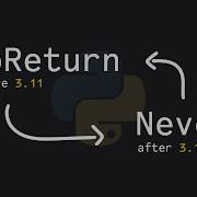 How To Use Never NoReturn In Python Tutorial