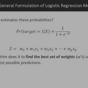 Making Predictions With Data And Python Logistic Regression Packtpub Com