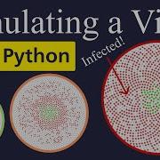 Simulating COVID 19 Using Python NumPy Matplotlib In Depth Tutorial