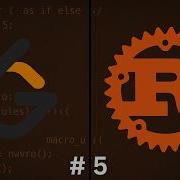 Plus One LeetCode Rust