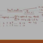 CS 250 1 4 2021 Array Based Sequences 7