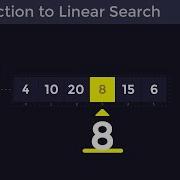 Introduction To Linear Search In Less Than 2 Minutes