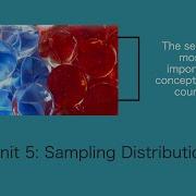 Unit 5 Sampling Distributions