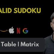 Valid Sudoku LeetCode 36 Hash Table Matrix MAANG
