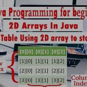 CREATE TABLE In JAVA Using 2D Arrays Java Project Tutorial For Beginners