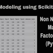 Topic Modeling Using Scikit Learn And Non Negative Matrix Factorization NMF