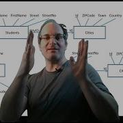 Tutorial Of Lesson 9 Databases