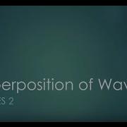 Waves 2 Superposition Of Waves