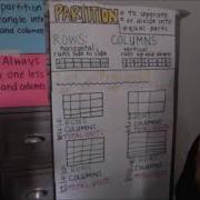 Partitioning Rectangles Review Mini Lesson