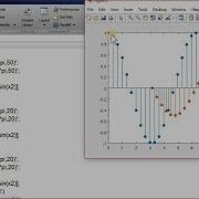 Stem Graph In Matlab 2D Plotting Type Lecture 18 Part 9 Section A