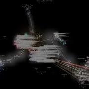 Minecraft Forge Development History 2011 2021 Gource 4K60