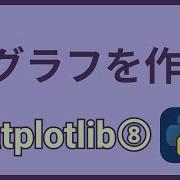 Pythonライブラリ紹介 Matplotlibで円グラフを作る Pie