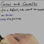 Causes And Errors Software Debugging