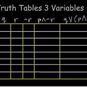 Truth Table With 3 Variables Discrete Mathematics