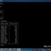 Structured Query Language Tutorial SQL Part 38 UCASE Function Command Prompt CMD