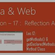 Reflection API In Java 12 GetMethods GetDeclaredMethods Methods Method Class Java