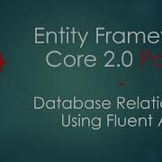 Entity Framework Core 2 0 Part 3 How To Create Database Relationships Entity Framework Tutorial