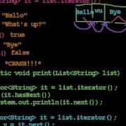 Iterators 4 The Remove Method And The Enhanced For Each Loop