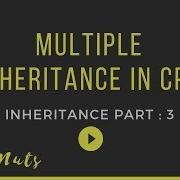 Multiple Inheritance In C
