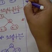 Huffman Code Greedy Method Part 3