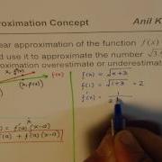 Линейное приближение с использованием приложения AP Calculus