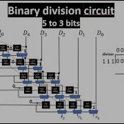 Binary Division Circuit
