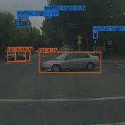 Car Detection With YOLOv2 Coursera Assignment
