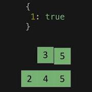 8 Hash Table Interview Question Data Structure Hash Tables JavaScript