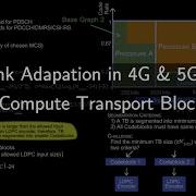Link Adaptation In 4G And 5G Transport Block Size Computation
