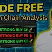 Real Time Option Chain Analysis Using Python Free Source Code Vs Paid Tools