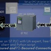 Configuring Secured OPC UA Server Client Connection On S7 PLC With Python And UA Expert TIA Portal