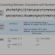 ASCII Codes And The Caesar Cipher