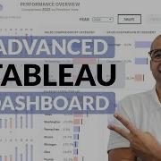Создайте потрясающую расширенную панель мониторинга в Tableau