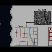 Module 6 Lecture 3 GIS 3 Data Models