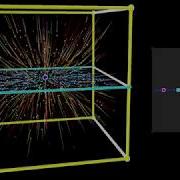 AppDynSys 3D Flows Linear Equilibria Eigenvalues