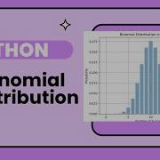 Binomial Distribution Using Python