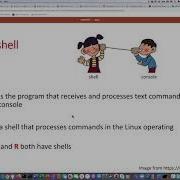 001c Command Line Interfaces