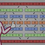 Merge Sort AQA GCSE Computer Science