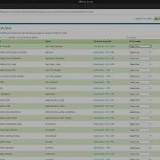 GeoServer Setup Service On Ubuntu Linux
