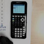 Interpolation And Extrapolation