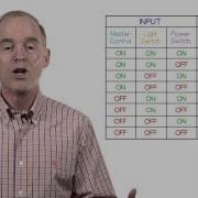 Decision Tables