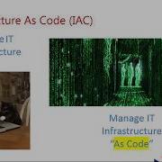 Azure ARM Azure PowerShell For SQL Server Automation Recorded Webinar