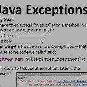 Exceptions In Java List List Node Class