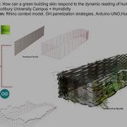 Responsive Parametric Façade