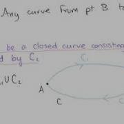 Line Integrals On Closed Curves