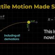From Zero To Genius Learn Projectile Motion Visually